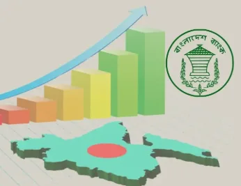অর্থনীতির হানিমুন পিরিয়ড শেষ, সামনে কী?